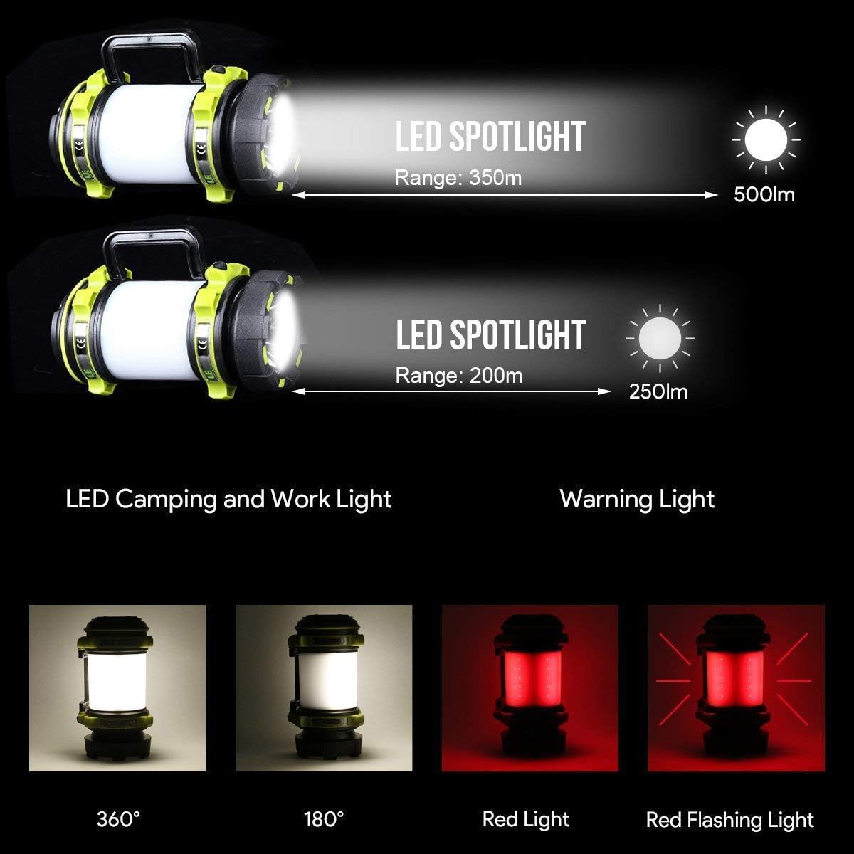 LE LED Camping Lantern Rechargeable, Brightest Flashlight with 500LM, 4 Light Modes, 2600mAh Power Bank, IPX4 Waterproof, Perfect for Hurricane Emergency, Outdoor, Hiking and Home, USB Cable Included: Sports & Outdoors