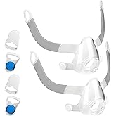 2-Pack F20 Frame for AirFit F20 Full-Face Mask - Includes 2 Frame, 4 Clips - Snug Fit, Comfortable Design - Compatible with AirFit F20