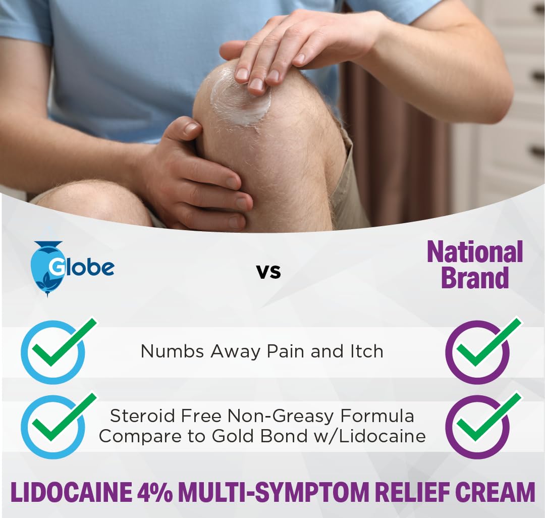 Globe Lidocaine 4% Multi-Symptom Relief Cream 1.75 oz, Numbs Away Pain & Itch, Steroid Free Non-Greasy Formula (Compare to Gold Bond w/Lidocaine)