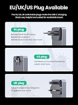 UGREEN 65W USB C Charger Nexode Pro 3-Port GaN Travel Adapter US UK EU Plugs view 6