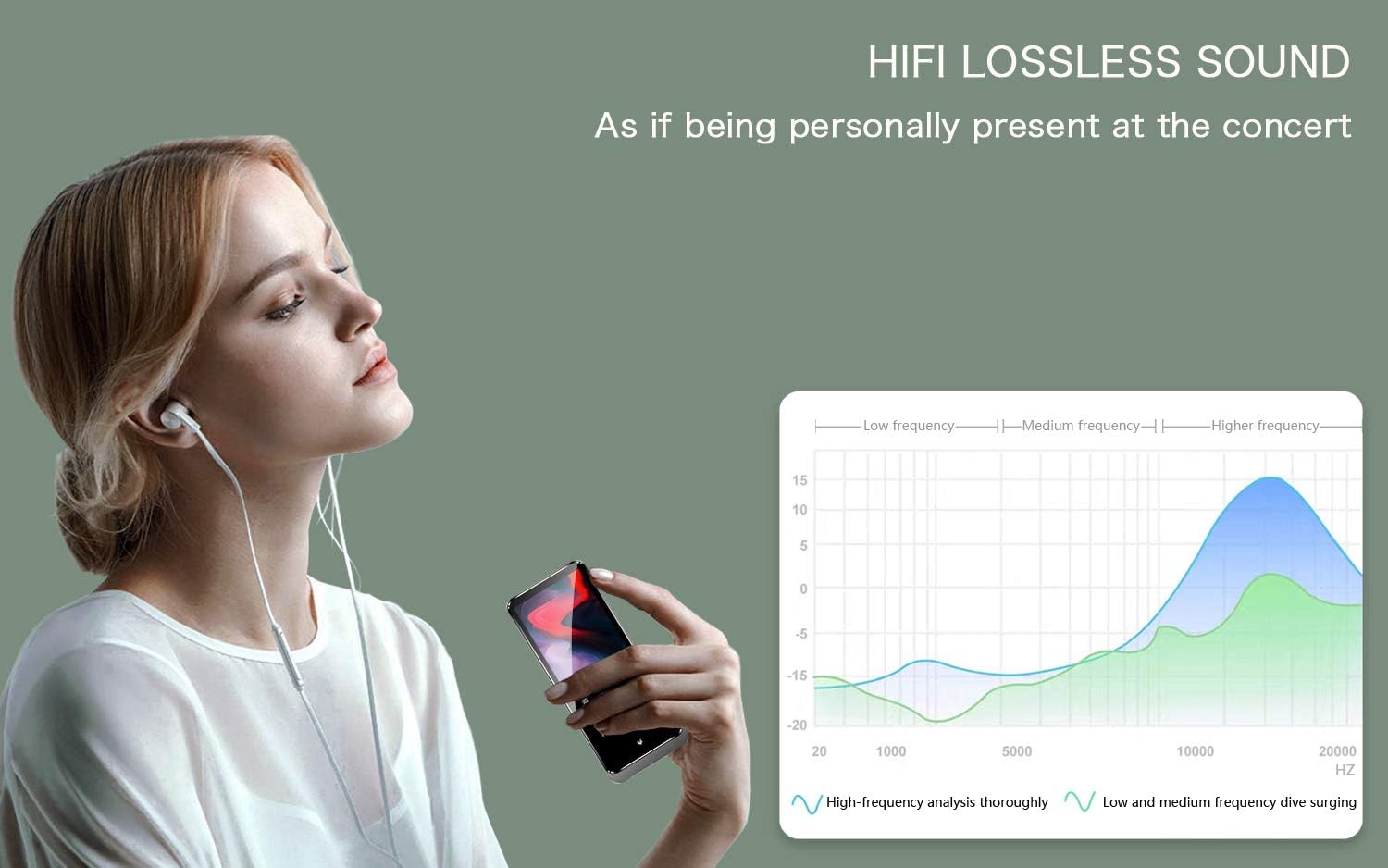 32GB MP3 Player, Supereye MP3 Player with Bluetooth 4.2, Music Player with FM Radio and Recording, 2.4" Screen, HiFi Lossless Sound, Support up 64GB Expansion(Earphone, Sport Armband Included): Home Audio & Theater