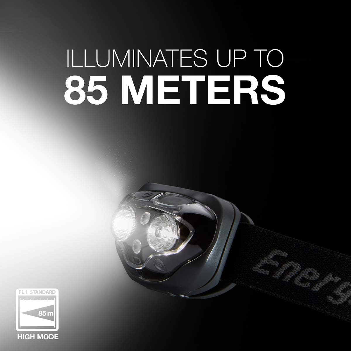 Energizer High-Powered LED Headlamp Flashlights, IPX4 Water Resistant, Super Bright LED, Multiple Light Modes, Best Headlight for Camping, Running, Outdoors, Emergency Light, Batteries Included: Sports & Outdoors