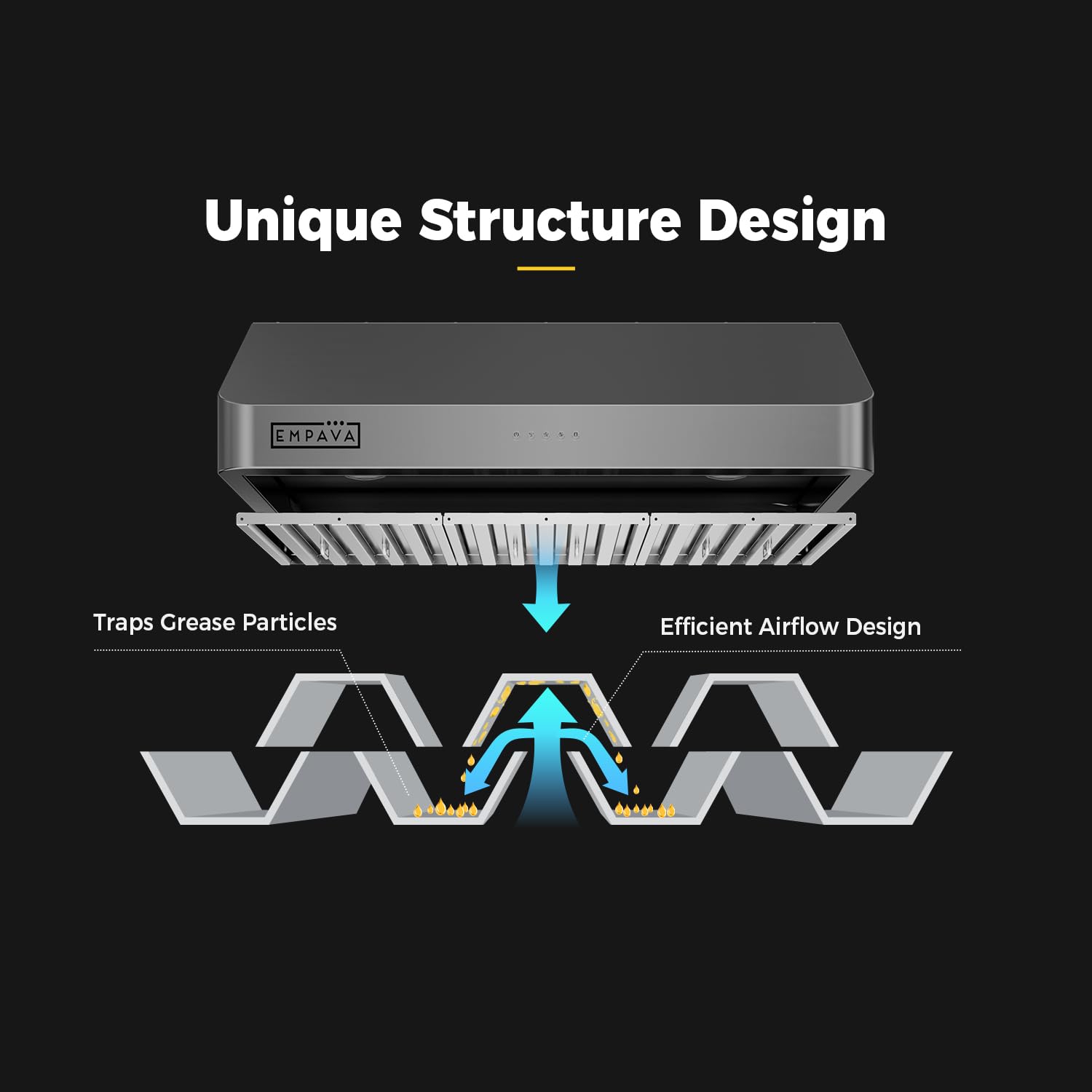 Empava Ducted/Ductless Range Hood 36 Inch Under Dual Sealed