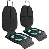 HEYTRIP Car Seat Protector, 2 Packs, Rear-Facing/Forward Facing Car Seat Mat for 0~12 Years Old Children, Waterproof, Easy Cl