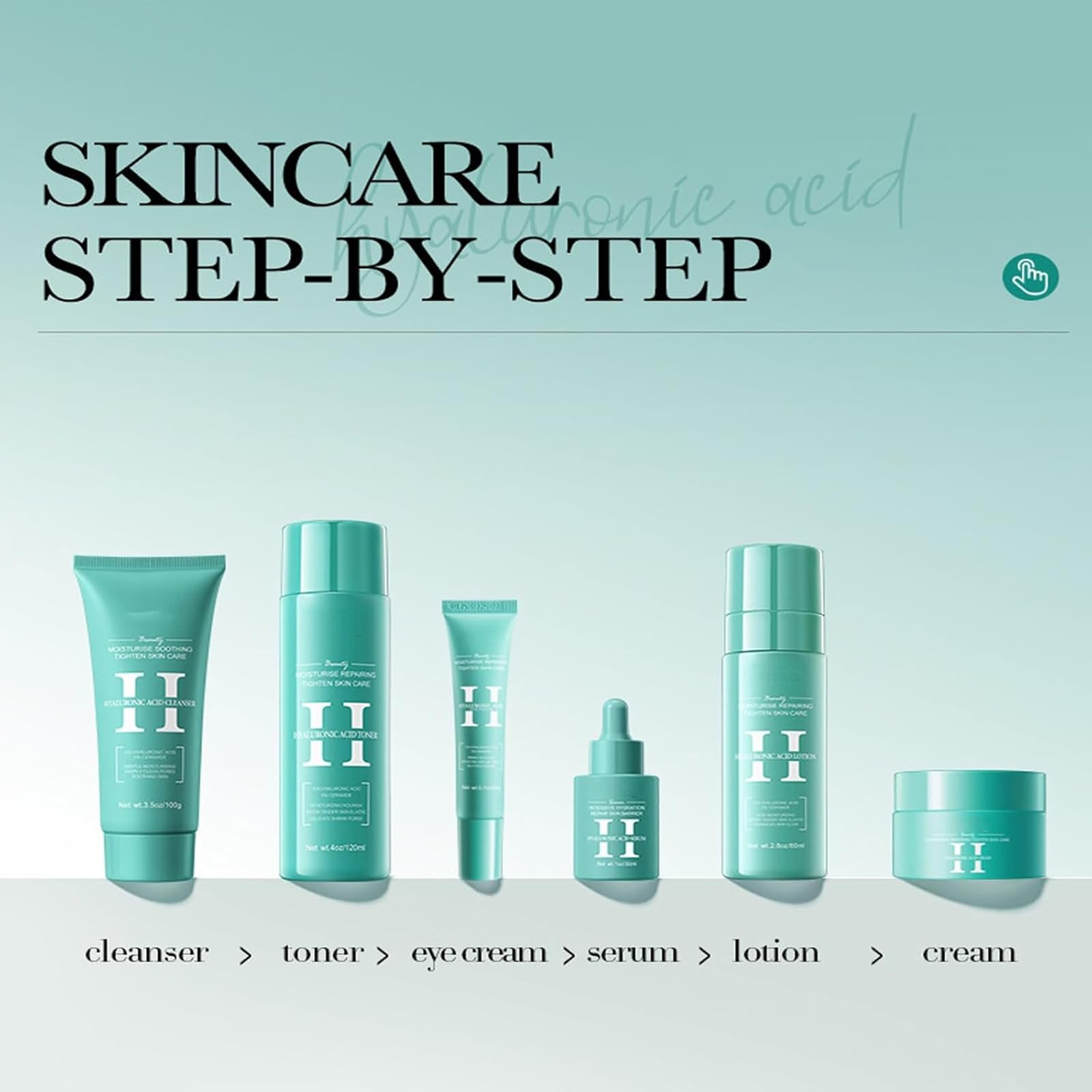 Skincare Set For Teenage Girls, 6-In-1 Skincare Gift Set With Facial Cleanser, Face Serum, Face Cream, Eye Cream, Toner & Lotion, Basic Skincare Box, Gift Sets for Women Mothers Day Gifts