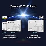 Transcend SSD230S 256GB SATA III 6Gb/s SSD DRAM Cache TS256GSSD230S view 7