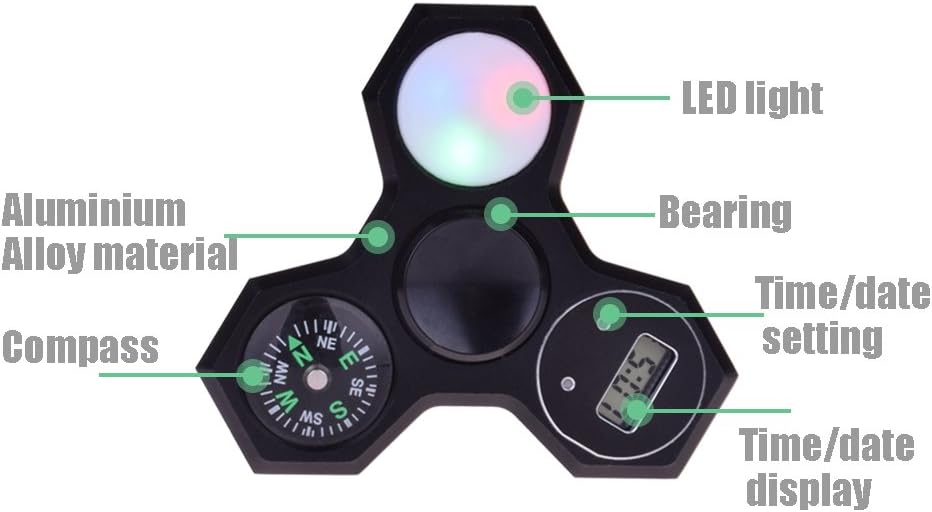 compass fidget spinner