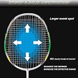 Senston 2 Pieces Graphite Shaft Badminton Racket Isometric Head Low Drag view 3