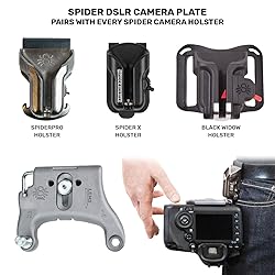 Spider Holster – SpiderPro DSLR Single Camera
