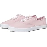 Keds Womens Keds Champion Canvas Lace UpSneaker