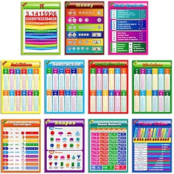 value mathematical table Fully by Multiplication Chart Smarts Amazon.com : School value mathematical table Fully by Multiplication Chart Smarts Amazon.com : School