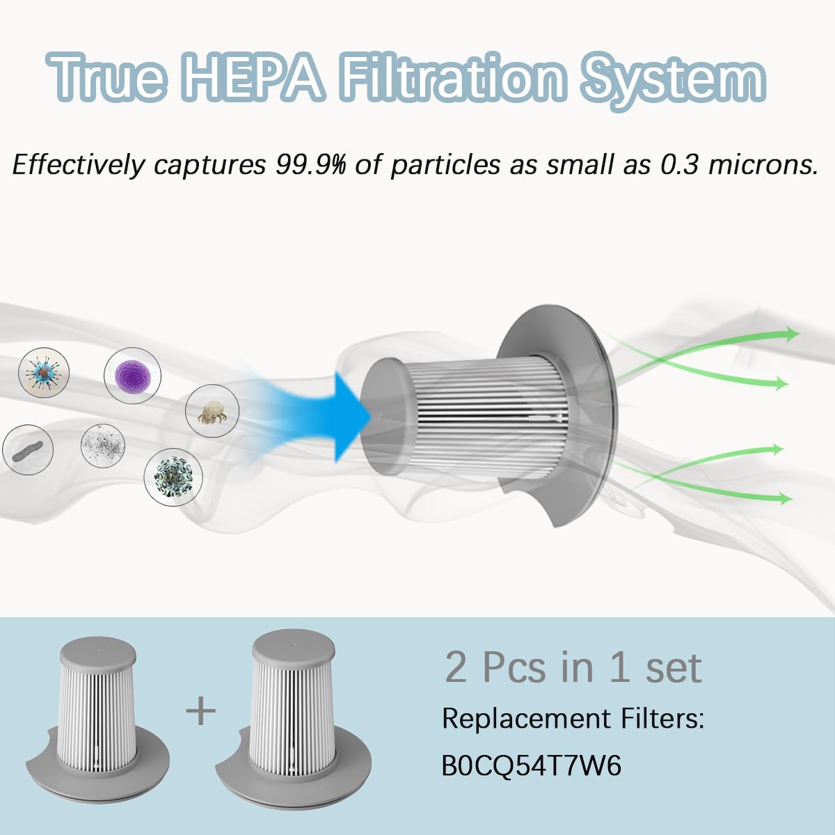 Mattress Vacuum Cleaner Bed Vacuum with 253.7nm UV-C Light, 14Kpa Suciton & Ultrasonic & Two Tapping Pads, Powerful Anti-Allergen Vacuum Cleaner for Deep Cleaning, Corded, NR004