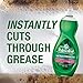 Palmolive Ultra Liquid Dish Soap, Original - 32.5 Fluid Ounce (Twin Pack)