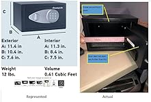Review Image by Consumer
