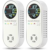 NICGOL 4-in-1 Natural Gas Leak Detector & Carbon Monoxide Detectors - Carbon Monoxide Detectors Plug in - Natural Gas, Propane, Co Detector, Temperature & Humidity Detector for Home, RV (2 Packs)
