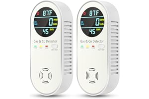 NICGOL 4-in-1 Natural Gas Leak Detector & Carbon Monoxide Detectors - Carbon Monoxide Detectors Plug in - Natural Gas, Propane, Co Detector, Temperature & Humidity Detector for Home, RV (2 Packs)