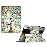 Fintie iPad 9.7 2018 / 2017, iPad Air 2, iPad Air Case - [Multi-Angle Viewing] Stand Cover w/ Hand Grip, Auto Sleep / Wake, Car Headrest Mount Function for Apple iPad 6th Gen / 5th Gen, Love Tree