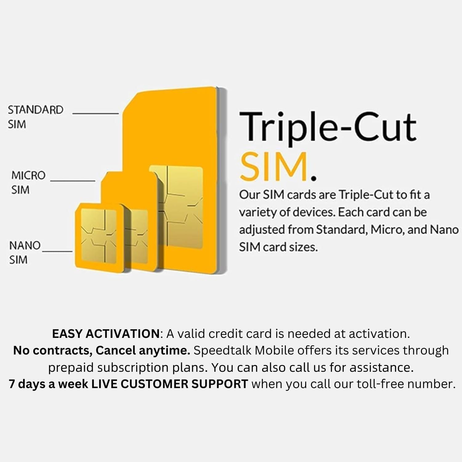 SpeedTalk Mobile SIM Card Kit - Unlimited Data, Talk & Text, 7 GB of Full Speed 5G 4G LTE - 30 Days Smart Phone Plan Service | USA Coverage