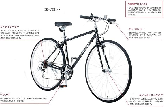 bike world 281