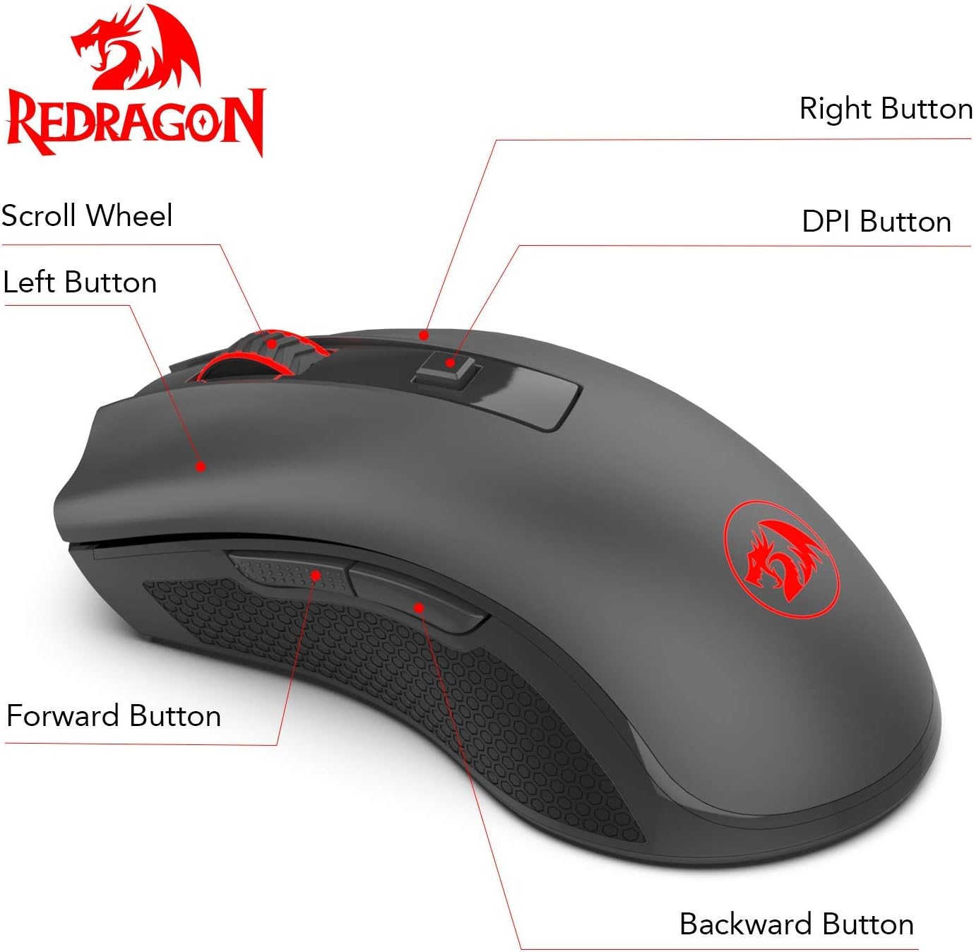Redragon M652 Optical 2.4G Wireless Mouse with USB Receiver, Portable Gaming & Office Mice, 5 Adjustable DPI Levels - Image 4