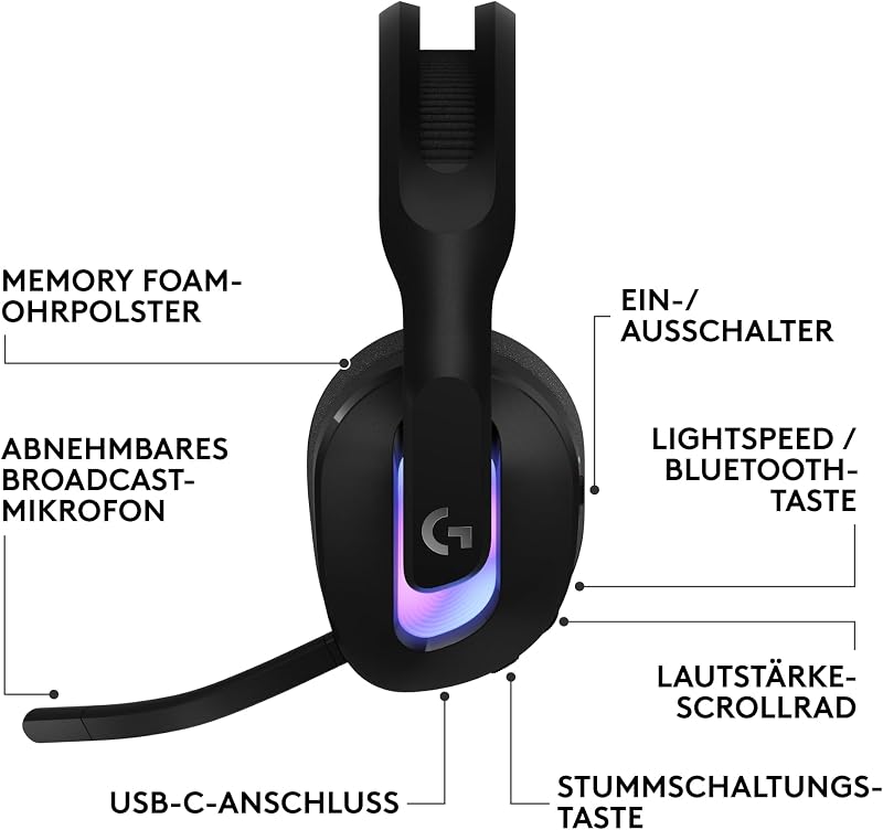 G522 Lightspeed, Kabelloses Gaming-Headset