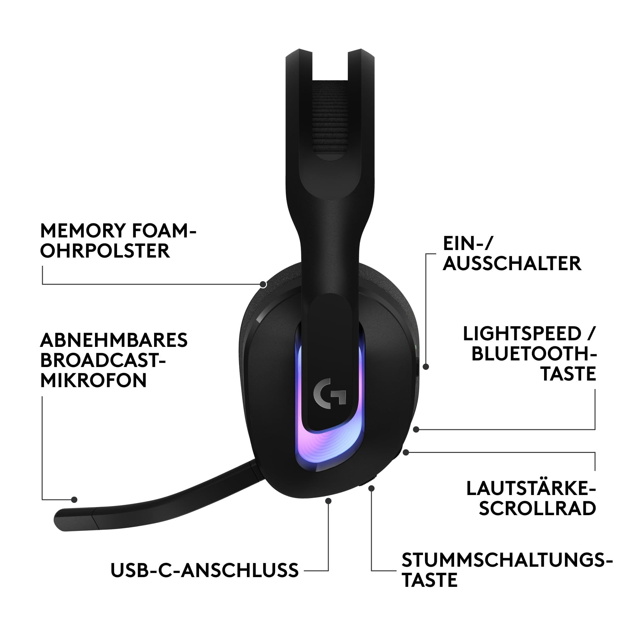Logitech G G522 LIGHTSPEED, Kabelloses Gaming-Headset, Full-Band-Mikrofon, erweitertes Audio, Tri-Connect (LIGHTSPEED, Bluetooth, USB A auf C), LIGHTSYNC RGB, für PC,Nintendo Switch/Switch 2 – Schwarz 8