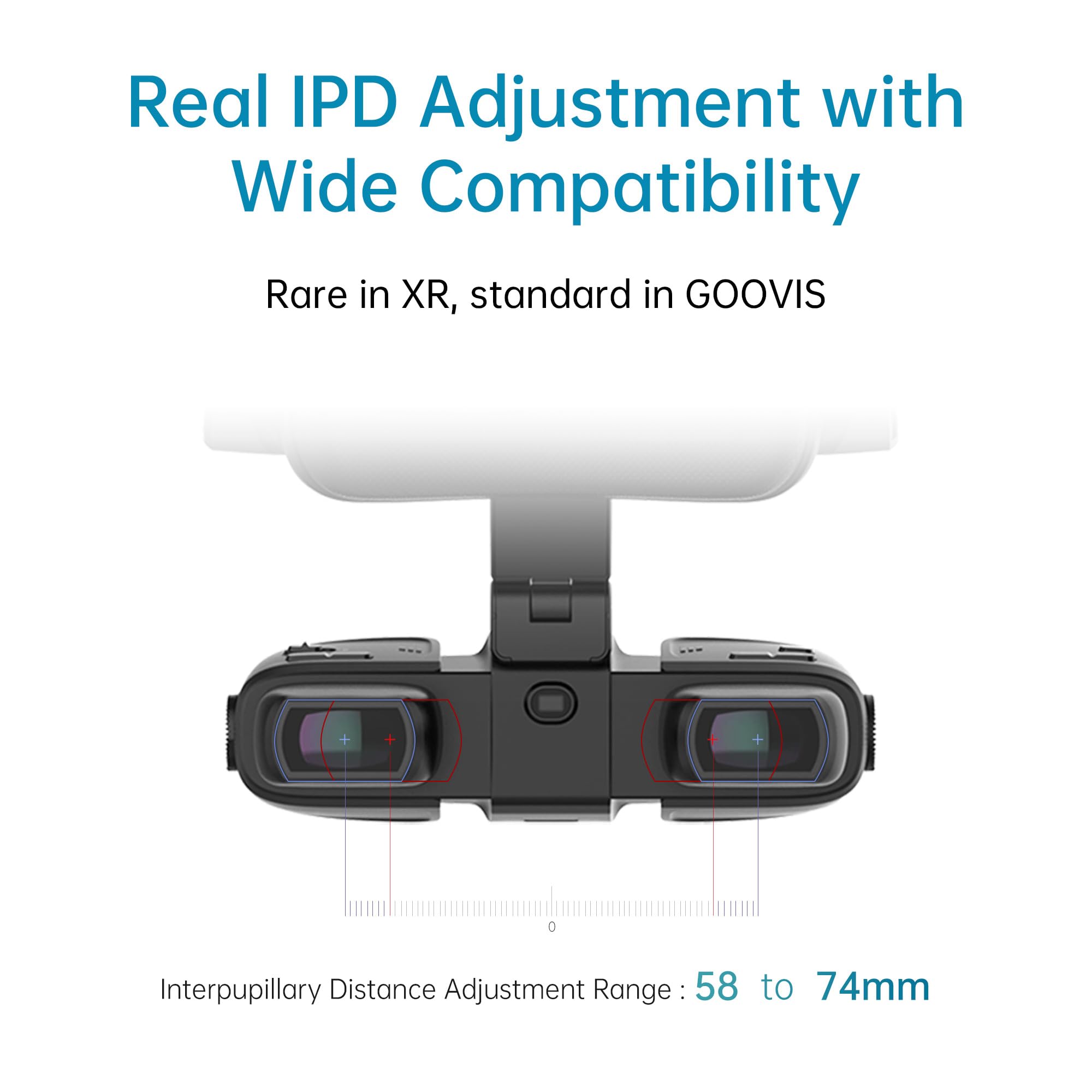GOOVIS Art XR Head Mounted Display Cinema Pack – 110'' FHD Micro-OLED Video Display, Lightweight & Compact, Open-View for Multitasking, Works with PC/iPhone16/Android/Gaming Consoles/Handhelds (Black)