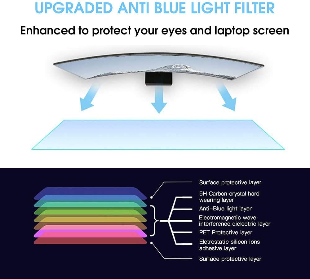 PYS 2 Pack Blue Light Screen Protector Laptop 15.6 Inch - Image 5