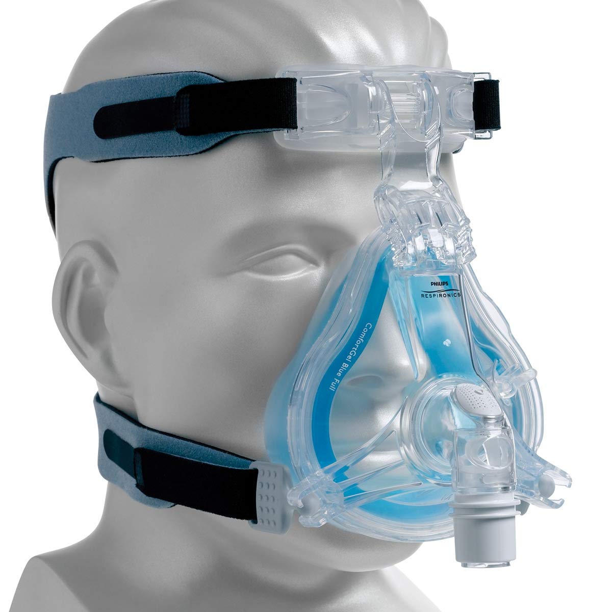 Philips CPAP/BIPAP Full Face Mask with Gel Buy Online in United Arab