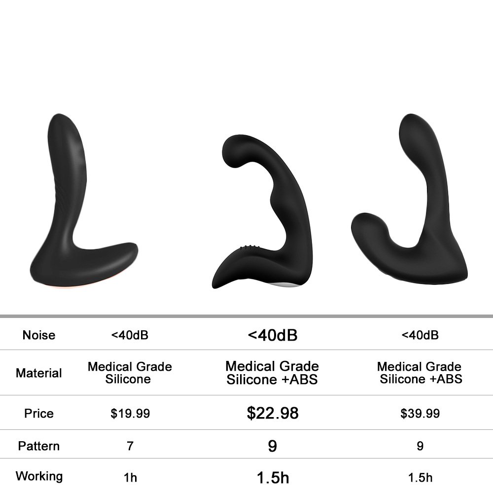 APRIL 14TH Silicone Rechargeable Vibrating Butt Anal Plug Prostate Vibrator, Anal Sex Toys for men,women or couples. Black. 4.23 Ounce