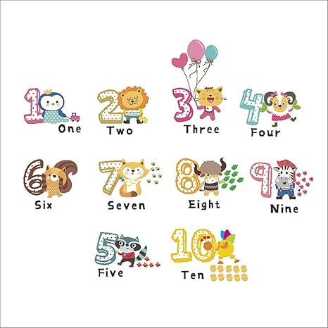 Amazon Skareop 数字 壁纸 ウォールステッカーステッカー デコ 幼稚園 保育園 子供部屋 ウォールステッカー オンライン通販