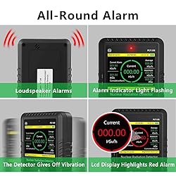 Sooguard Geiger Counter Nuclear Radiation Detector