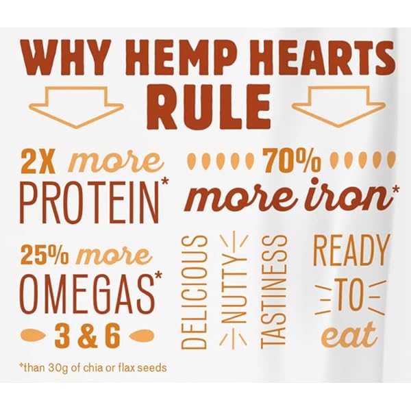MANITOBA HARVEST HEMP HEARTS NATURAL 8 OZ