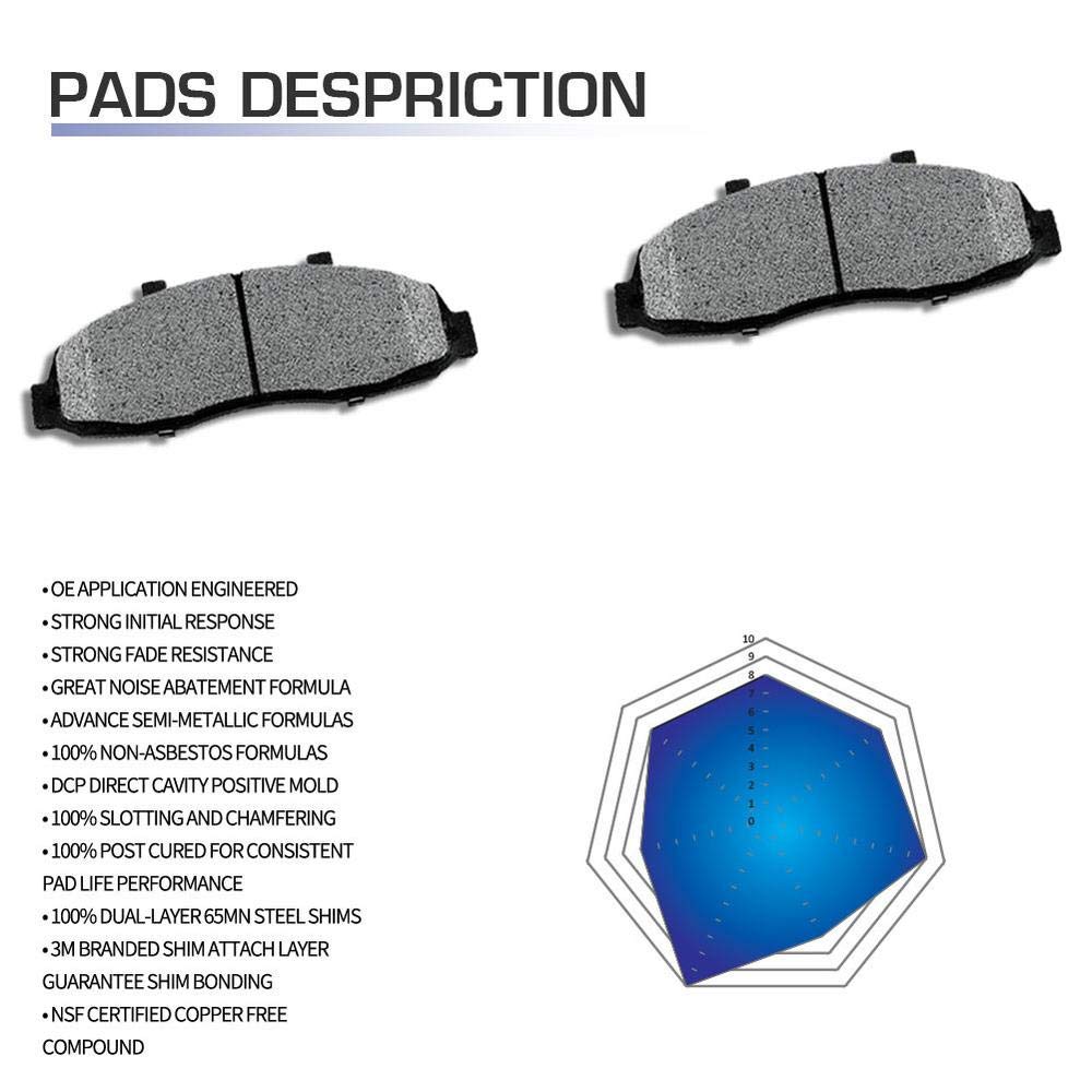 TOPEX Rear SemiMetallic Brake Pads for Dodge Avenger Jeep Compass