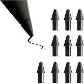 RKItE 10pcs Tips for Remarkable Paper Pro Pen Tips Replacement (Carbon-Filled*10)