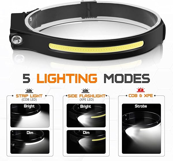 LAKUMIQI 3 PACK RECHARGEABLE LED HEADLAMP, MOTION SENSOR, 230 WIDE BEAM, LIGHT BUDDY HEADLAMP, SUITABLE FOR CAMPING, HIKING, WALKING, RUNNING, CYCLING