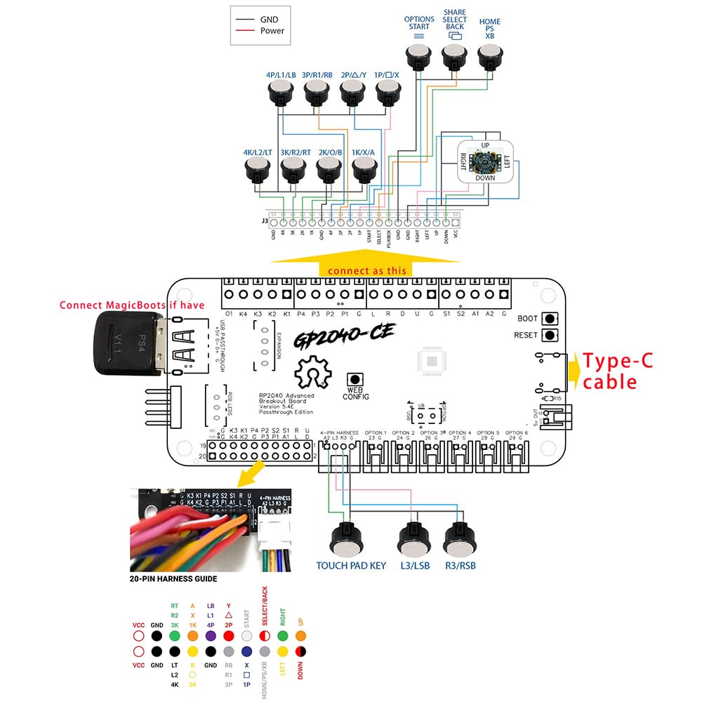 SZJLMKJ Advanced Breakout Fightting game controll Board USB Passthrough Edition Integrated Pico Fighting Board For PC PS4 (Board with fight harness)