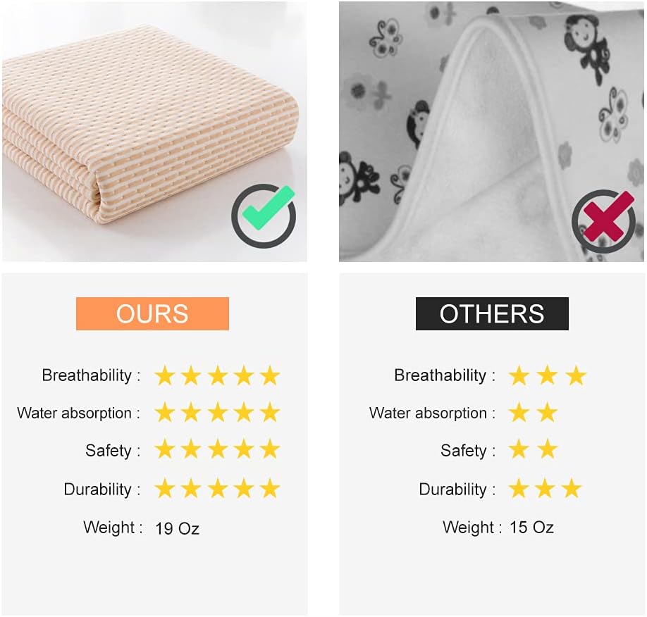 Maltose Waterproof Reusable Bed Pads 35.4 X 55.1 Inches Big Size with 4 Fixed Straps Elderly Incontinence Mat 400 Washes Machine Breathable Cotton Durable High Absorbent Underpads: Kitchen & Dining