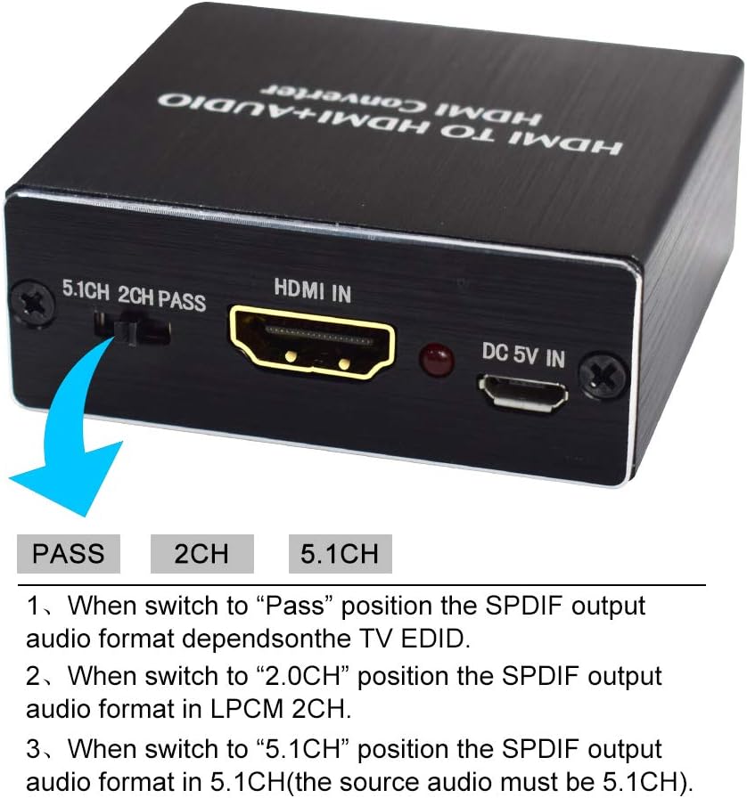 HDMI Konverter Audio Extractor AMANKA 4K HDMI zu HDMI und Optische