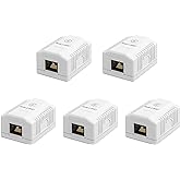 iwillink Cat6 Ethernet Surface Mount Box, 1-Port RJ45 Keystone Jack Surface Mount Box, 5-Pack, White