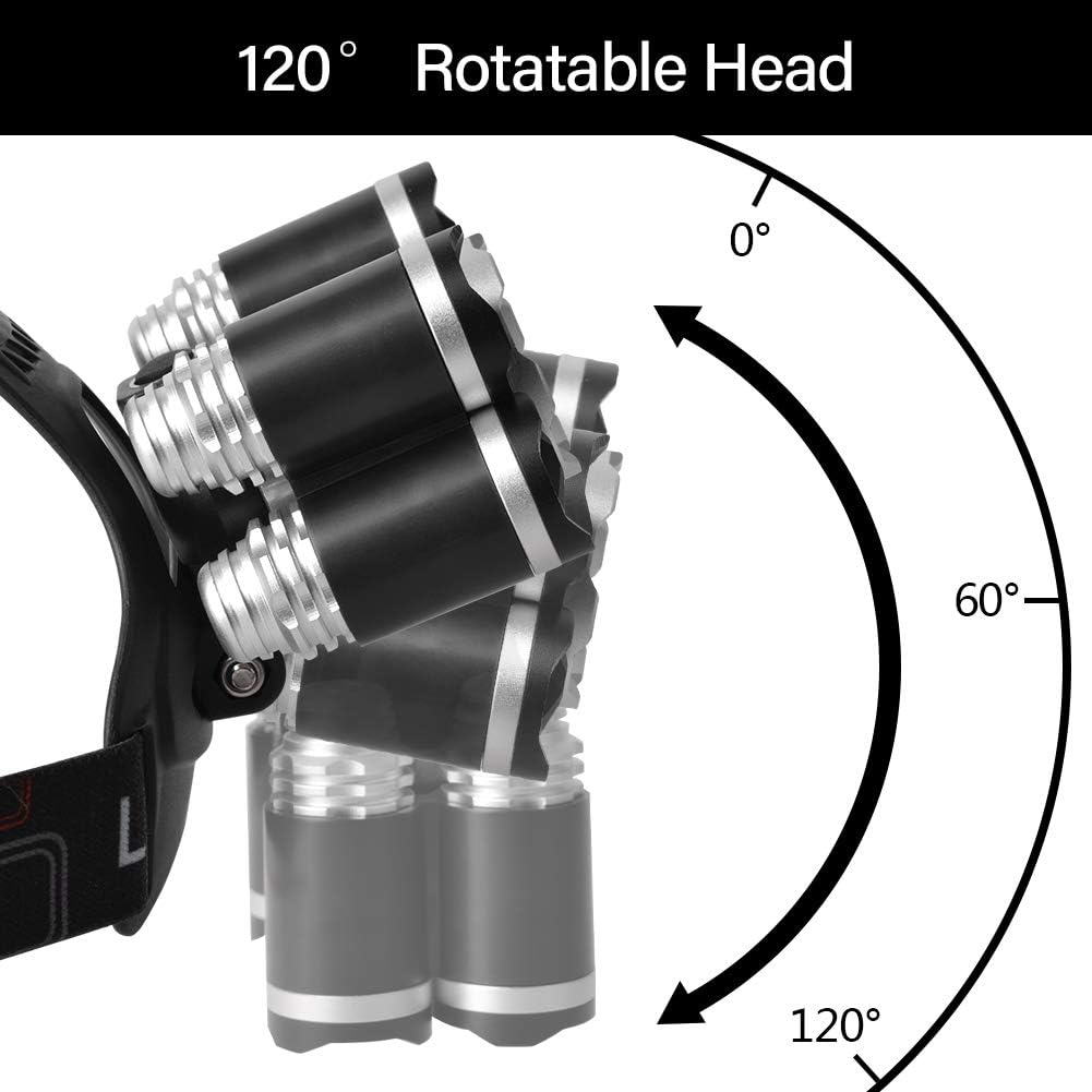 Headlamp, 5 LED Head Flashlight, 18650 USB Rechargeable Head Lamp, LED Headlight for Work Waterproof, Adjustable Headlamps for Adults, Hard Hat Light for Camping, Running, Fishing - - 