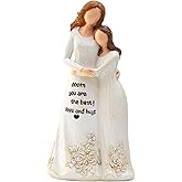 TOHLUCS Mother and Daughter Figurines – Hand-Painted 6.8” Resin Statue Gifts for Mom from Daughter – “Mom You are The Best” Sculpted Figure for Mother’s Day, Birthday, Christmas, Home Decor