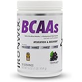 IRONWRX BCAA Powder | 8g Amino Acids per Serving | 2:1:1 Ratio with Citrulline Malate & L-Glutamine | Advanced Muscle Recovery & Soreness Support | Grape, 30 Servings | Zero Sugar, Keto Friendly