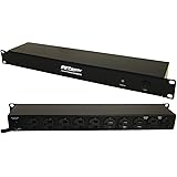 Panamax D10-PFP Rackmount Power