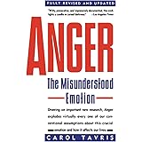 Anger: The Misunderstood Emotion