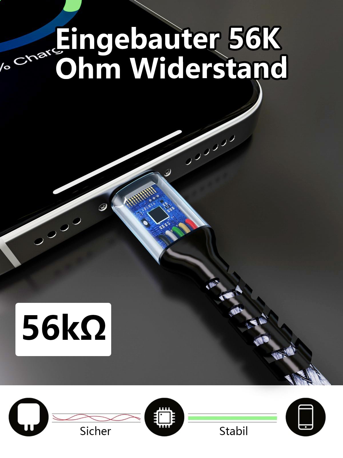 GHNTJAP USB C auf USB C Kabel 0.5M,[3 Stück] 60W USB-C Kabel PD Schnellladekabel Nylon Type C Ladekabel für iPhone 16/15,Galaxy S24 S23 S22 S21,iPad Pro,MacBook,Pixel 5