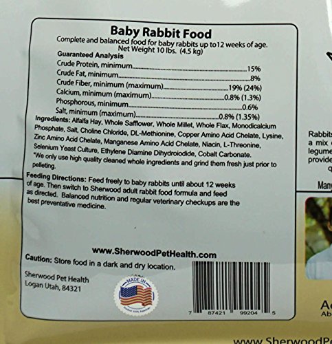 Sherwood Pet Health Rabbit Food, Baby by (Soy, Corn & Wheat-free) -. (Vet Used) (10 lb)