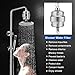 Shower Filter for Hard Water 12-Stage Replaceable Cartridge Shower Head Water Filter-Water Purifier and Softener to Remove Chlorine, Fluoride and Rust Metal to Protect Your Skin and Hair