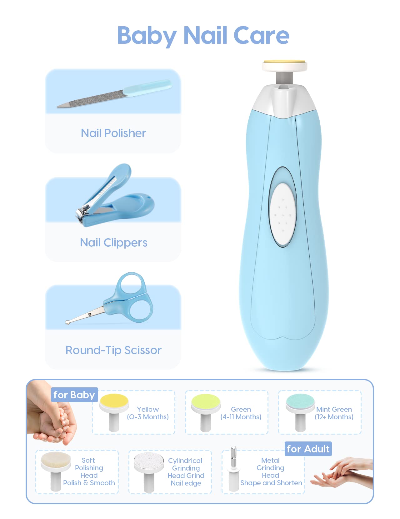 Baby Healthcare and Grooming Kit 18 in 1 Baby Electric Nail Trimmer Set Lupantte Nursery Care Kit, Medicine Dispenser, Baby Comb, Brush, Nail Clippers, etc. Baby Shower Gifts