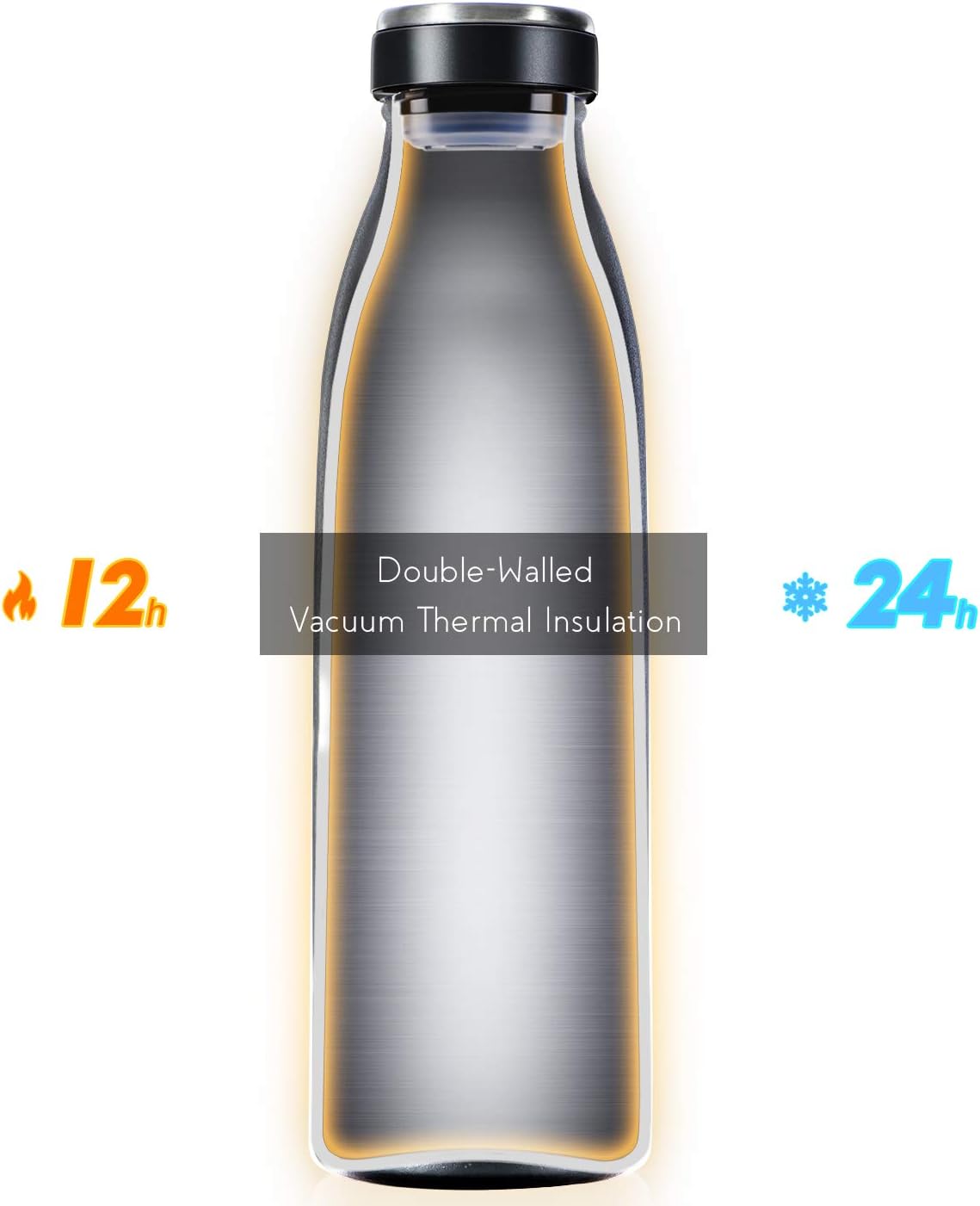 Love-KANKEI Vacuum Insulated Thermal Flask, Travel Flask, Water Bottle, Double Walled Stainless Steel and BPA Free - Image 3